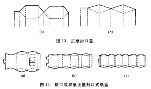 盒子包裝設(shè)計管式折疊結(jié)構(gòu)
