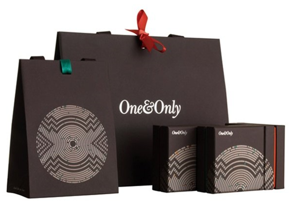 紙袋有分為哪些結(jié)構(gòu)類型